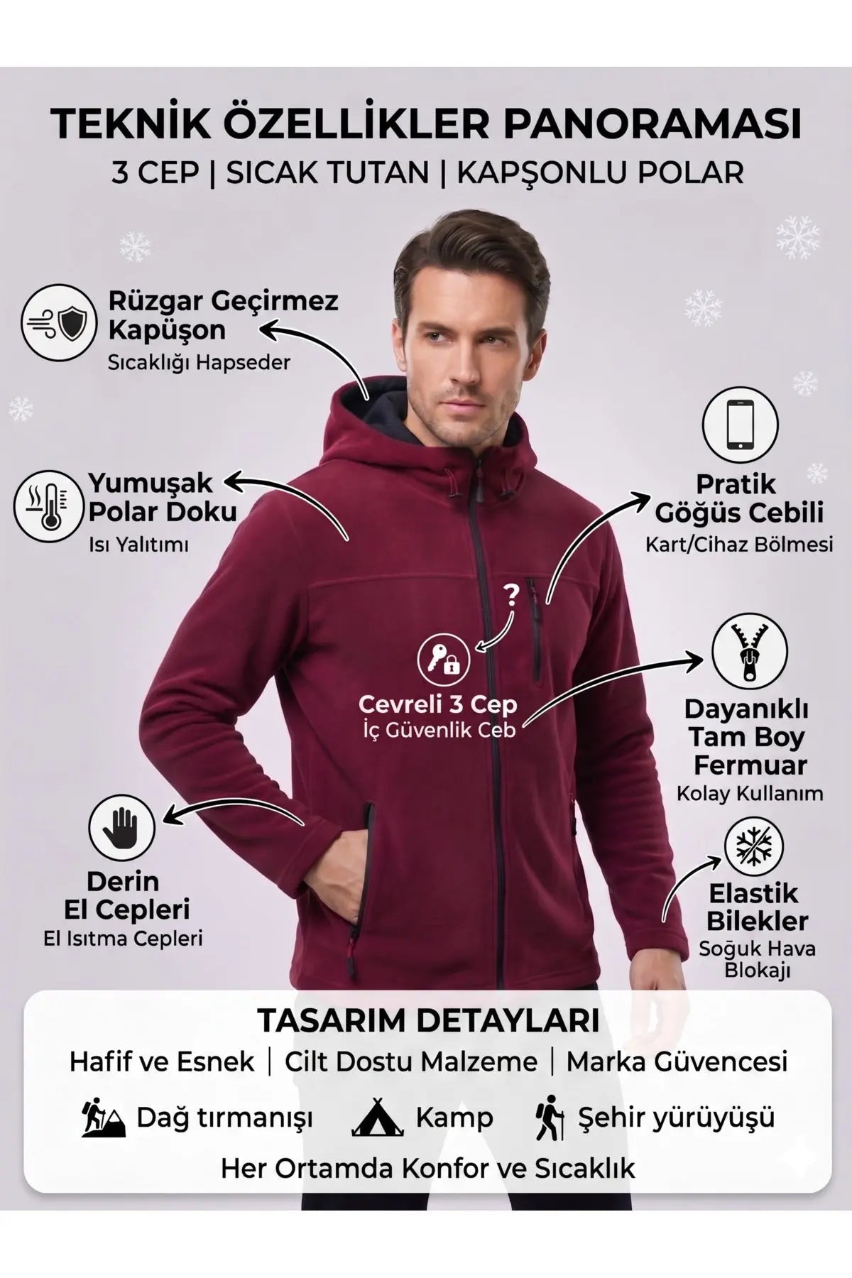 LUXIC CORE Unisex Kapüşonlu Polar 3 Cepli Fermuarlı Sıcak Tutan Kışlık Outdoor Hoodie Günlük StilPro LUXIC CORE