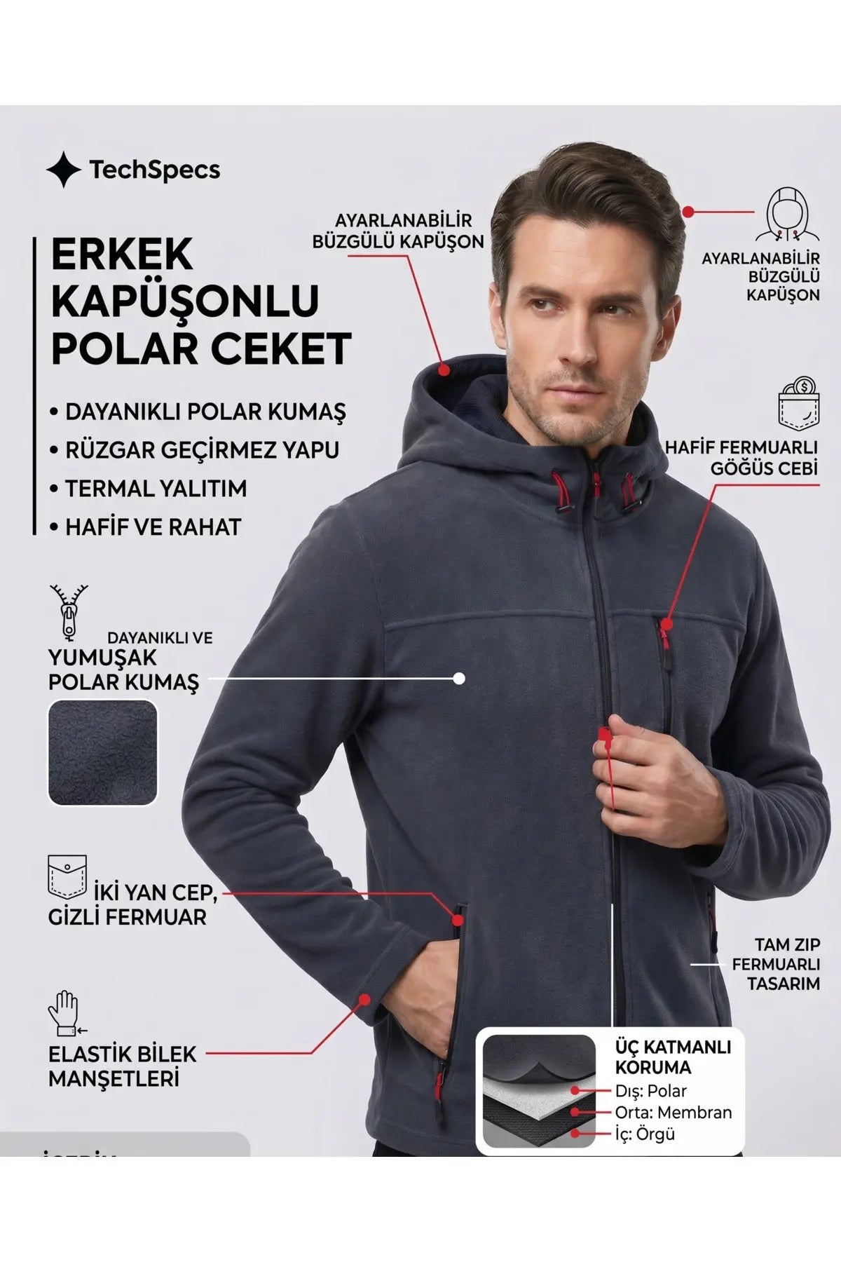LUXIC CORE Unisex Kapüşonlu Polar 3 Cepli Fermuarlı Sıcak Tutan Kışlık Outdoor Hoodie Günlük StilPro LUXIC CORE