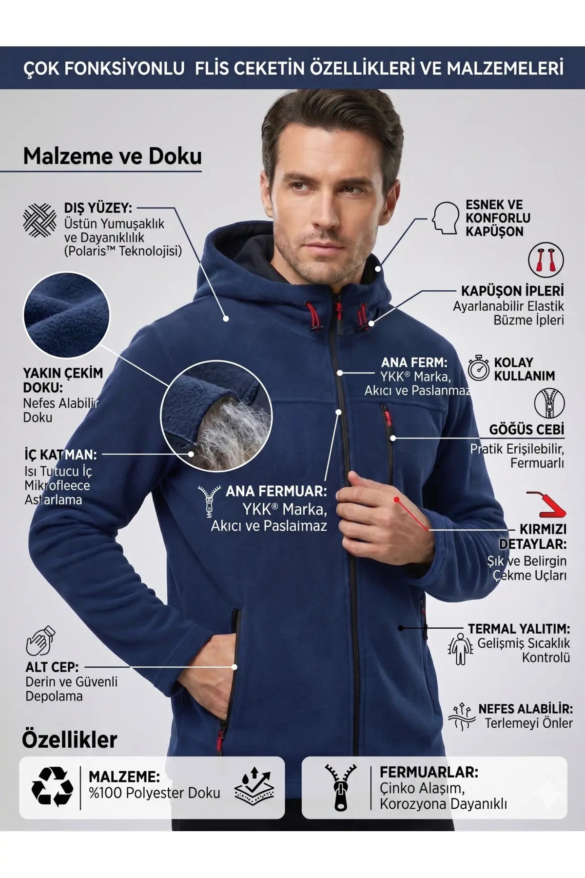 LUXIC CORE Unisex Kapüşonlu Polar 3 Cepli Fermuarlı Sıcak Tutan Kışlık Outdoor Hoodie Günlük StilPro LUXIC CORE