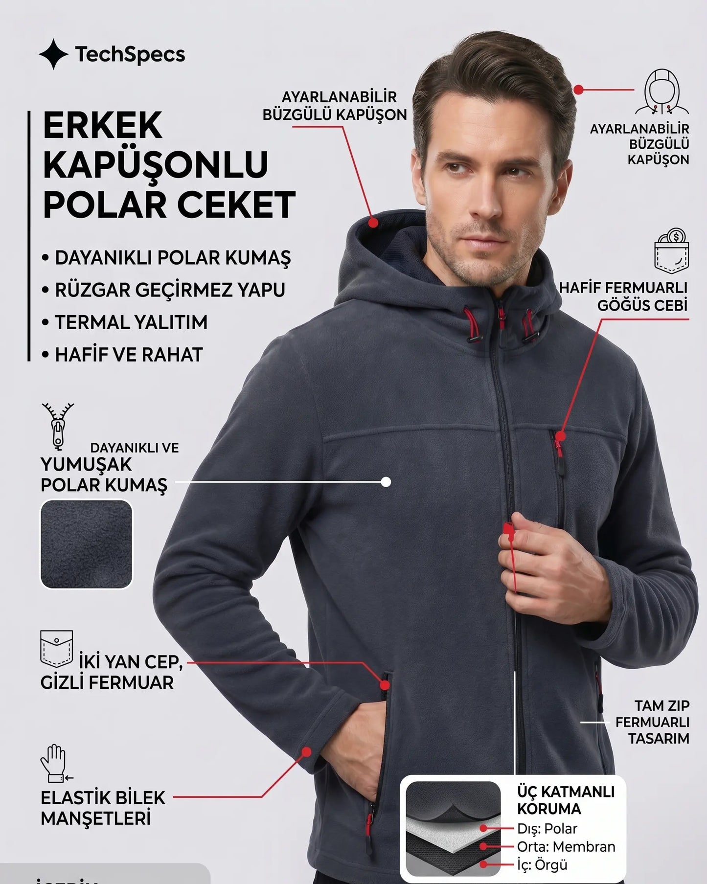 LUXIC CORE Unisex Kapüşonlu Polar 3 Cepli Fermuarlı Sıcak Tutan Kışlık Outdoor Hoodie Günlük StilPro LUXIC CORE