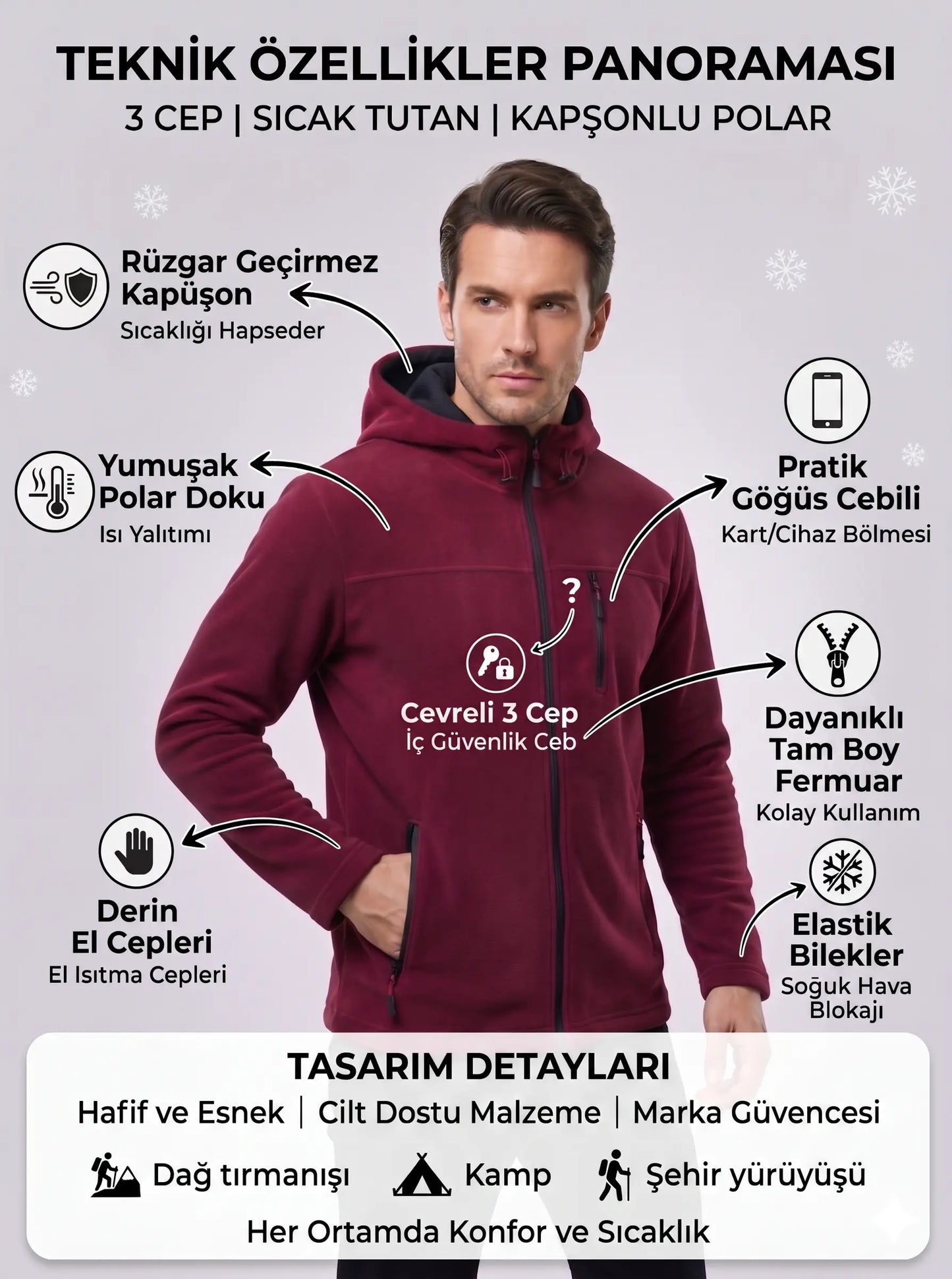 LUXIC CORE Unisex Kapüşonlu Polar 3 Cepli Fermuarlı Sıcak Tutan Kışlık Outdoor Hoodie Günlük StilPro LUXIC CORE